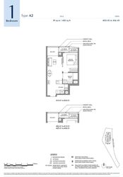 River Green (D9), Condominium #638182491